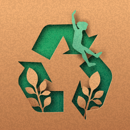 Importance of Recyclable Packaging