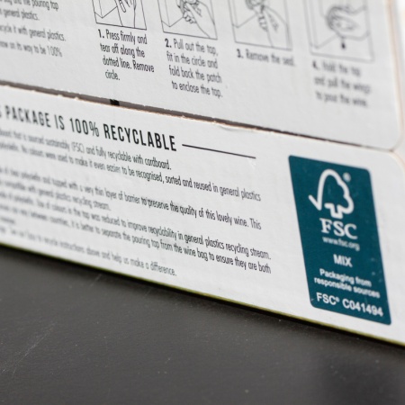 What Is the FSC Certificate and Why Is It Important for the Packaging Industry?